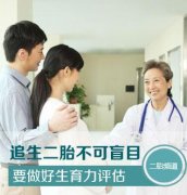 美国试管婴儿中为什么宫腔镜会出血?